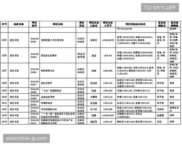 以跨栏战术配合提升竞技表现的系统训练策略研究方法与实践路径探索
